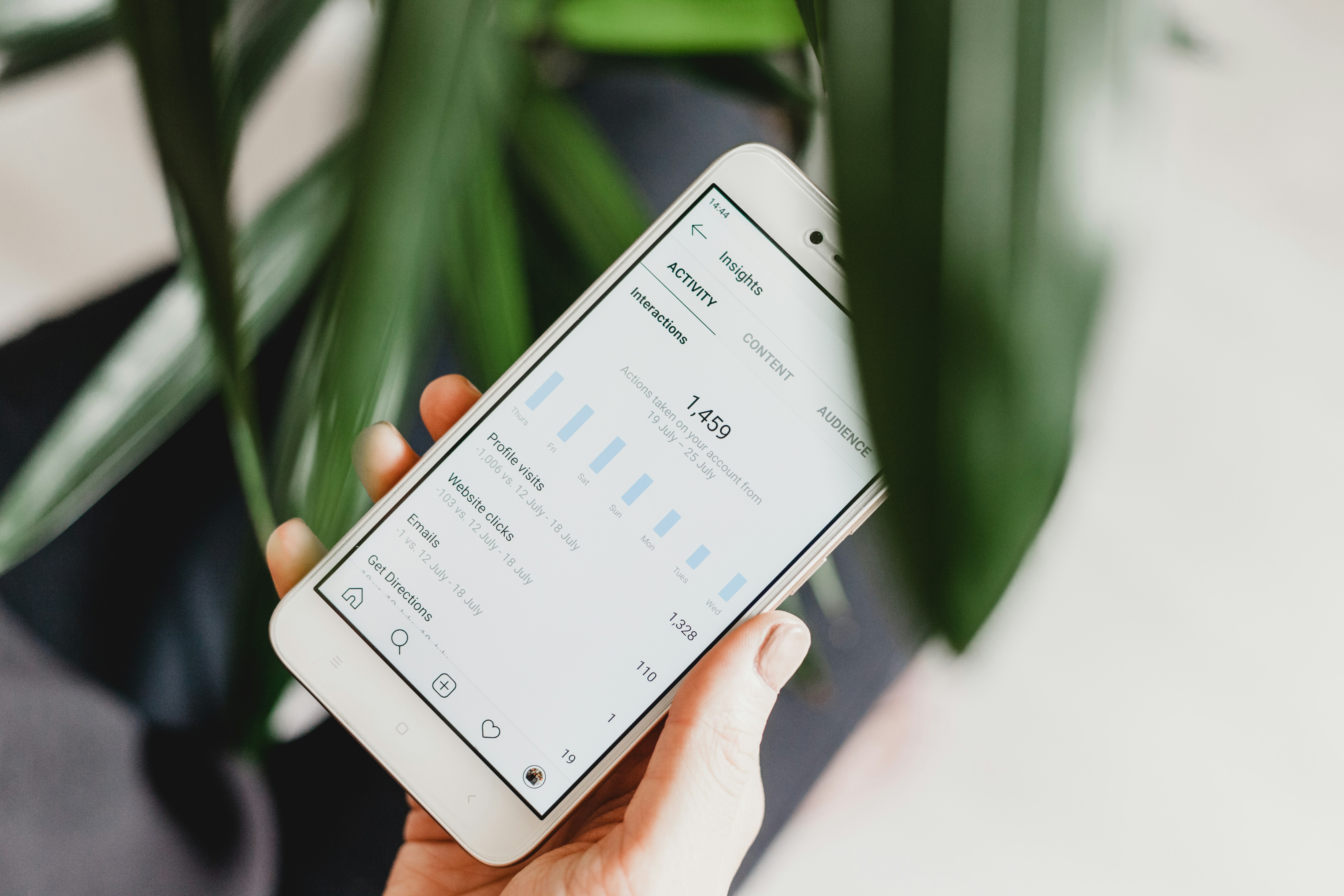 Data-Driven Insights
